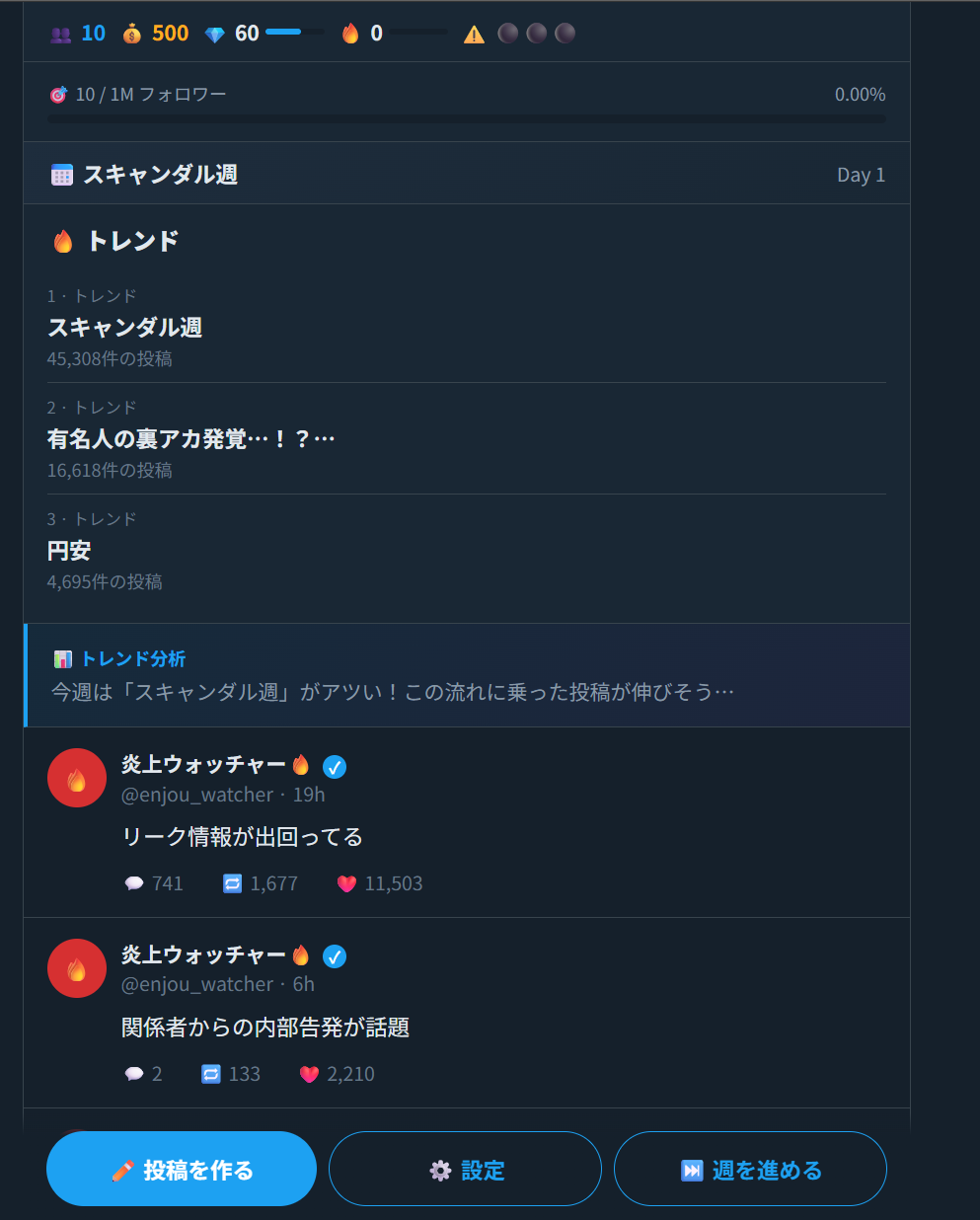 SNS発展国